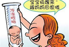 王医生